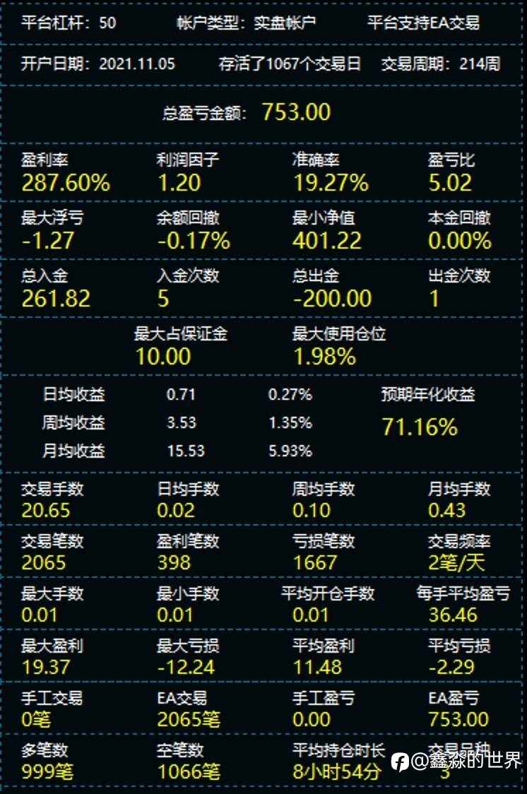 各个帐号统计备份20251125