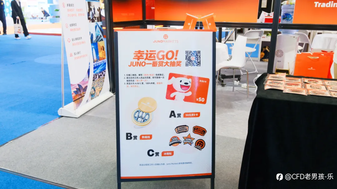 Juno Markets亮相深圳金融展：以技术为引擎，用服务赢人心