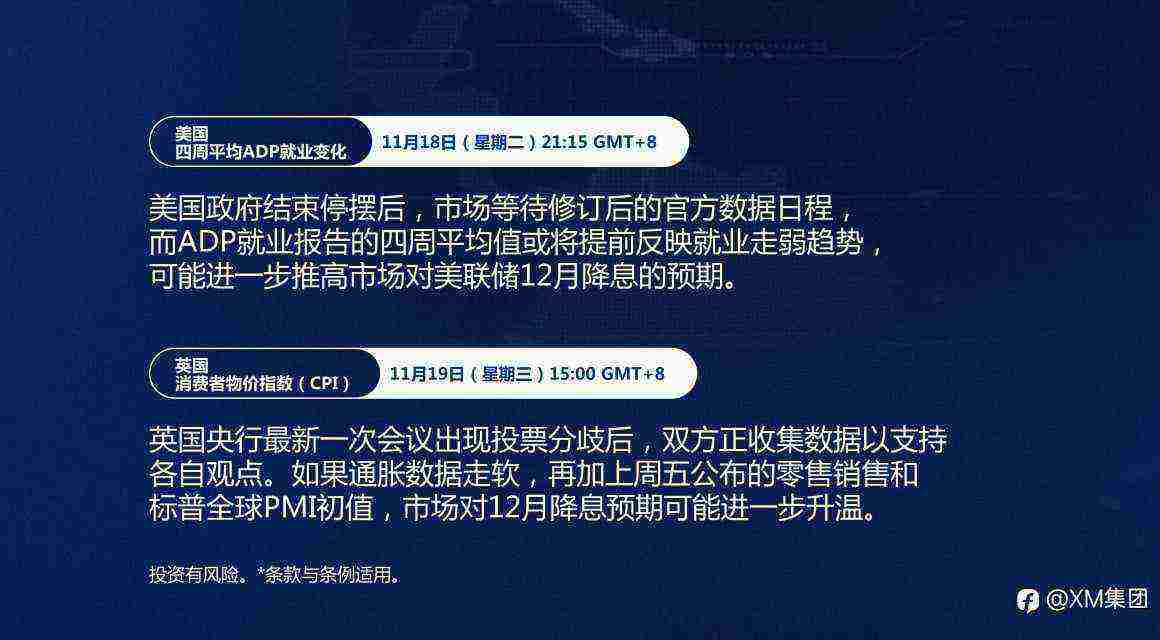 本周财经日历(11/17-11/21)