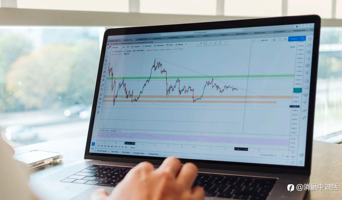 初学者有没有最好的外汇交易系统？
