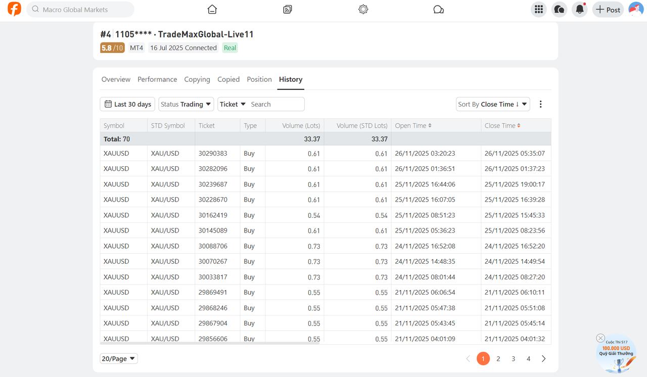 Understanding Copy Trading Metrics: Complete Performance Analysis Guide