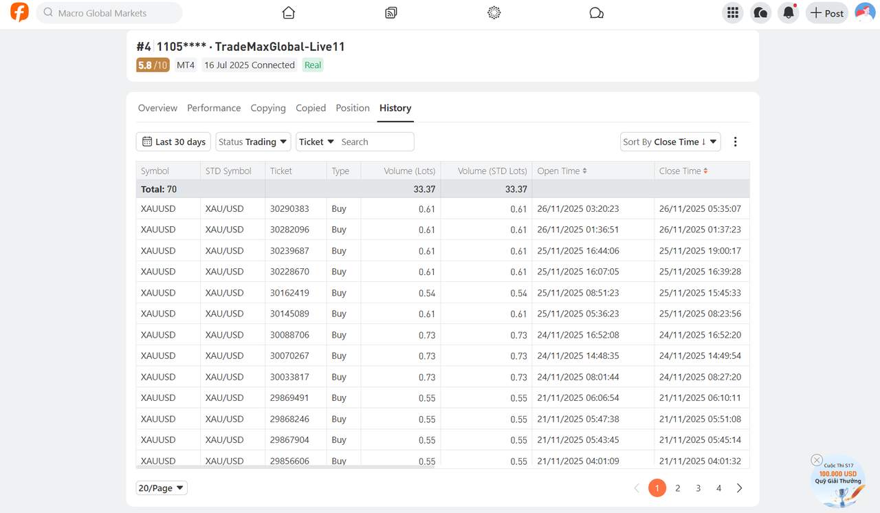 Understanding Copy Trading Metrics: Complete Performance Analysis Guide