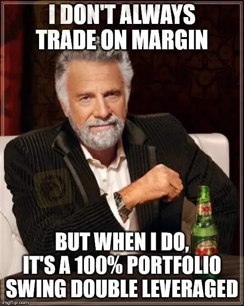 Leverage dan Margin