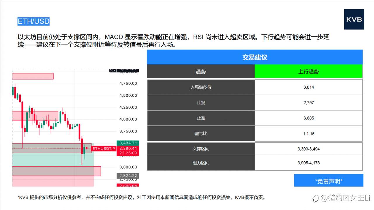 市场分析 2025年 1 1 月 0 6 日
