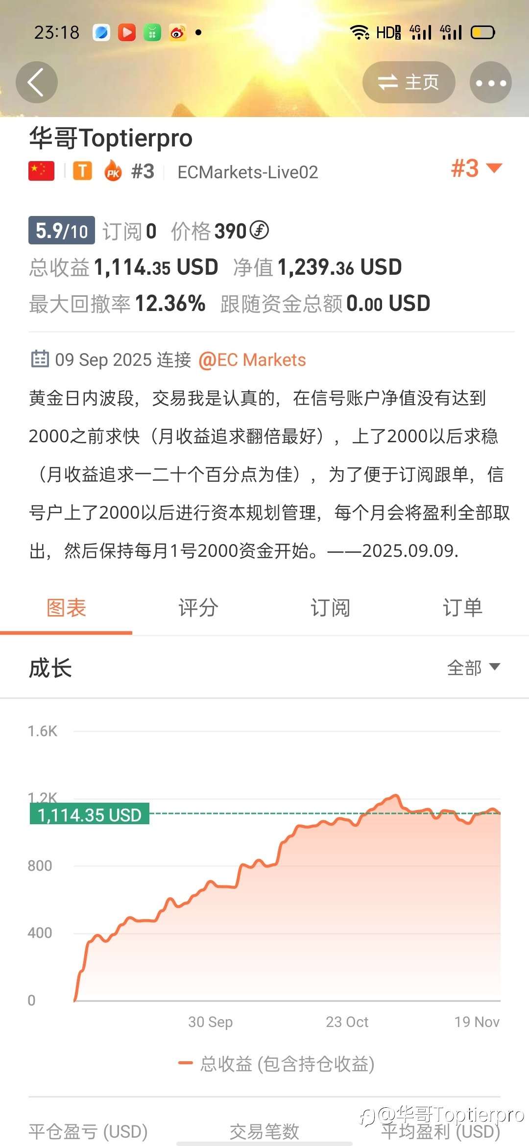 最近二三周都找不到感觉