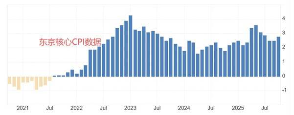 ATFX汇市前瞻：周四迎来感恩节，纽交所、CME、ICE休市安排