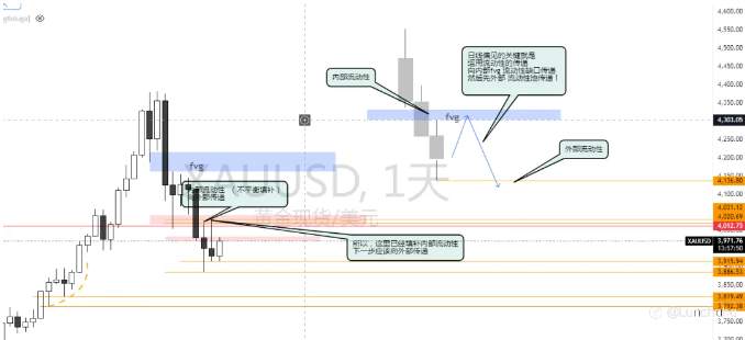 个人交易为什么很难成功