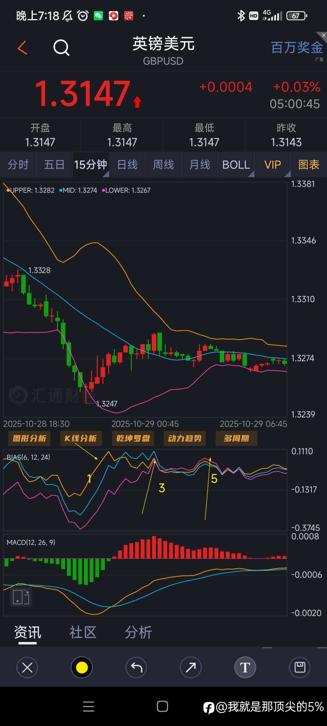 bias进轨与出轨的判别