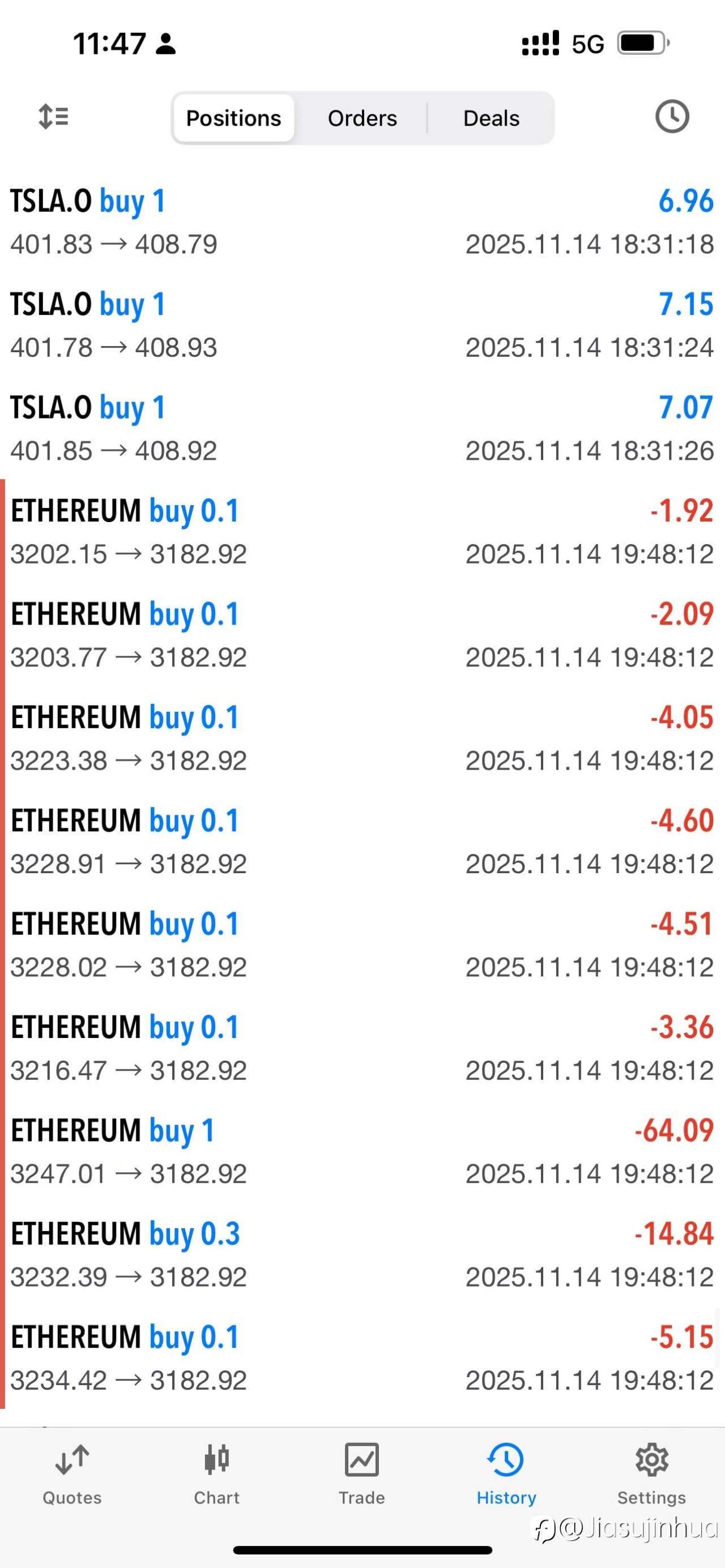 20251115，记录第113次爆仓
