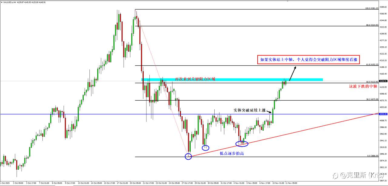 双十一 黄金有优惠吗