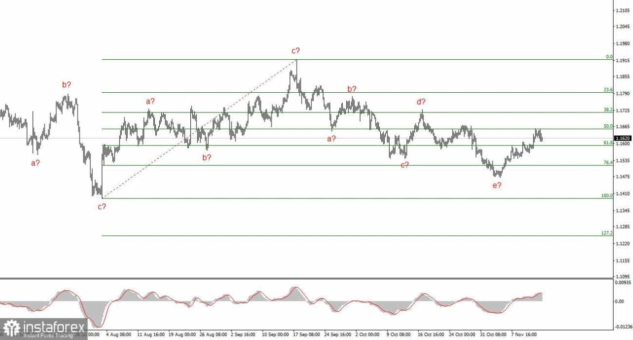 Stephen Miran Menyerukan Pemotongan Suku Bunga Sebesar 50 Basis Poin oleh The Fed
