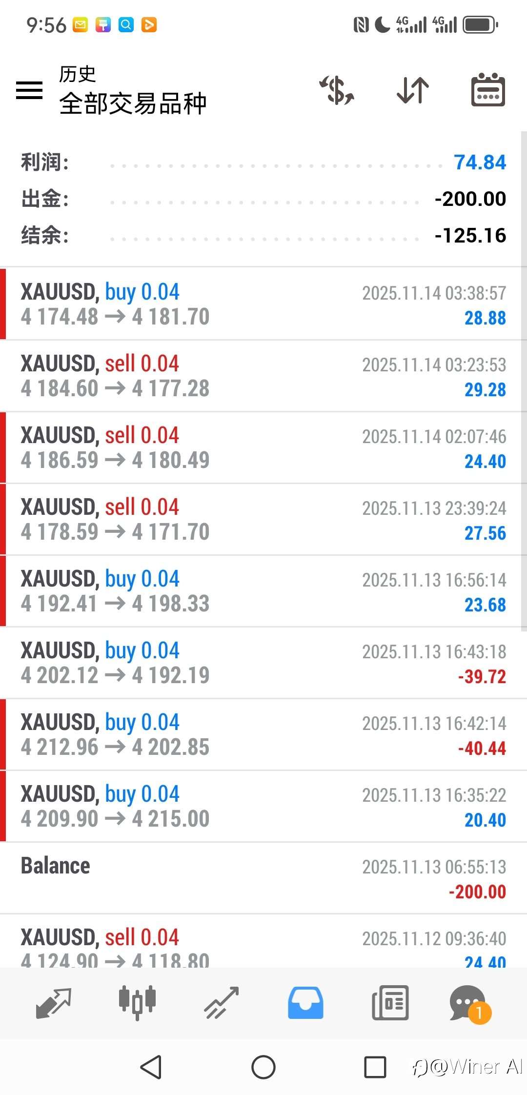 一次一单稳定半年以上！利润在20%--30%！能看上的客户来！不暴利！求稳定！