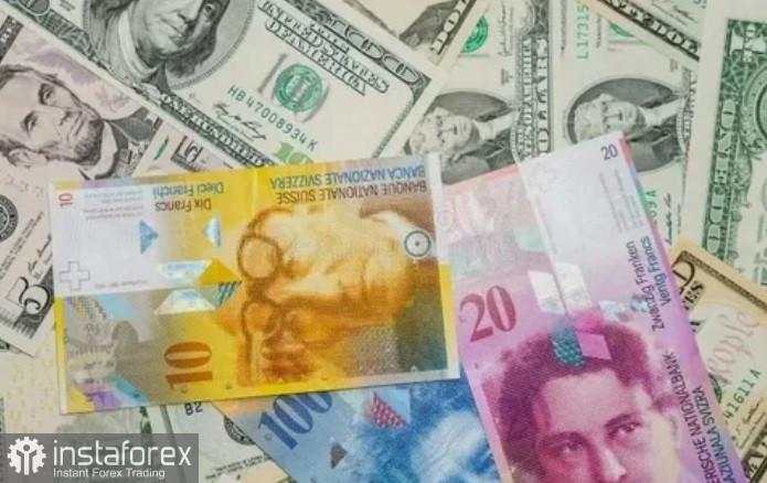 USD/CHF. Analisis Harga. Prediksi. Pasangan Ini Menargetkan Level Tertinggi Empat Bulan