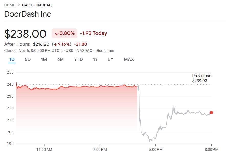 行业动态 | 美国最高法院质疑特朗普关税政策，零售股强势反弹