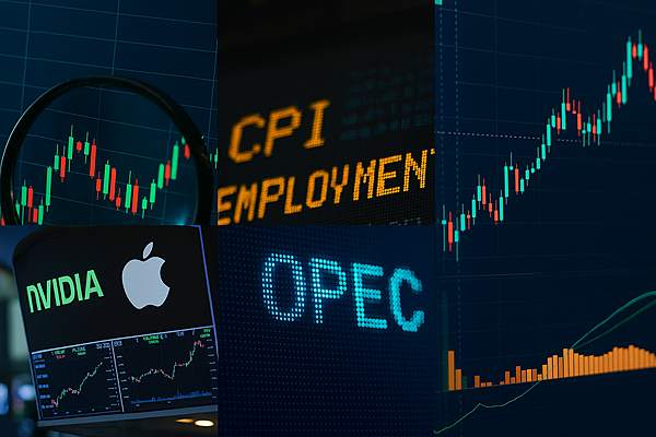 美股是什麼? 美股如何影響台股? 投資人可以進場美股的五大時機!