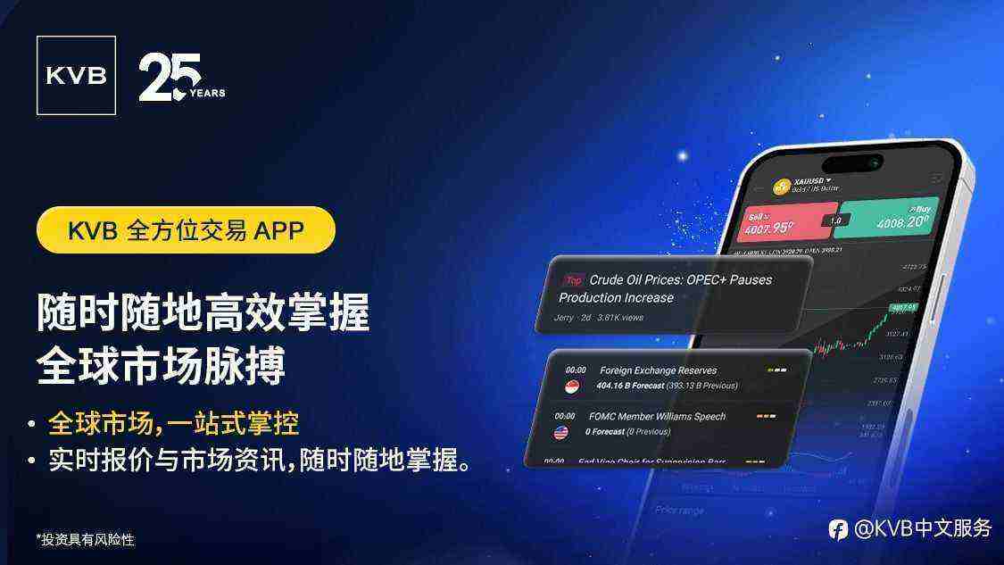 KVB全方位交易程式APP：一站式掌握全球市场