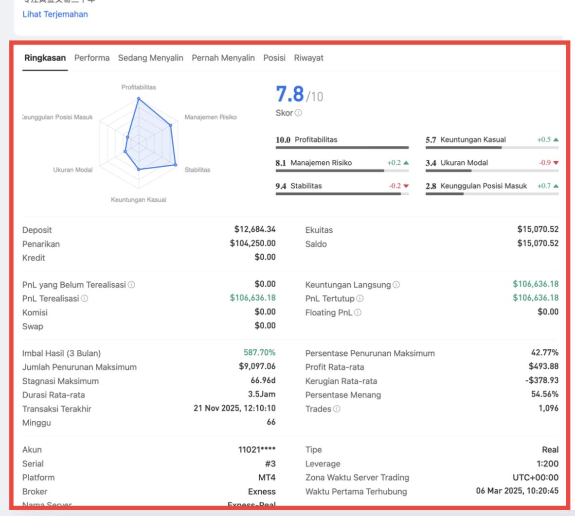 🚀 Pembaruan Terbaru Followme Telah Hadir!