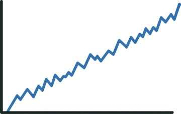 Surviving Challenges: Advanced Risk Management for Prop Firm Traders