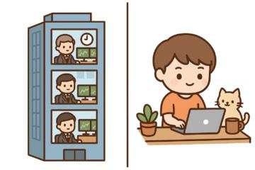 The Prop Firm Industry and Ecosystem