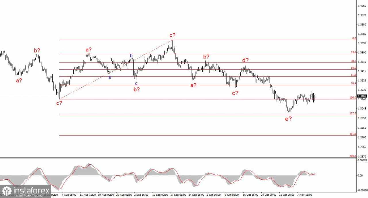Stephen Miran Menyerukan Pemotongan Suku Bunga Sebesar 50 Basis Poin oleh The Fed