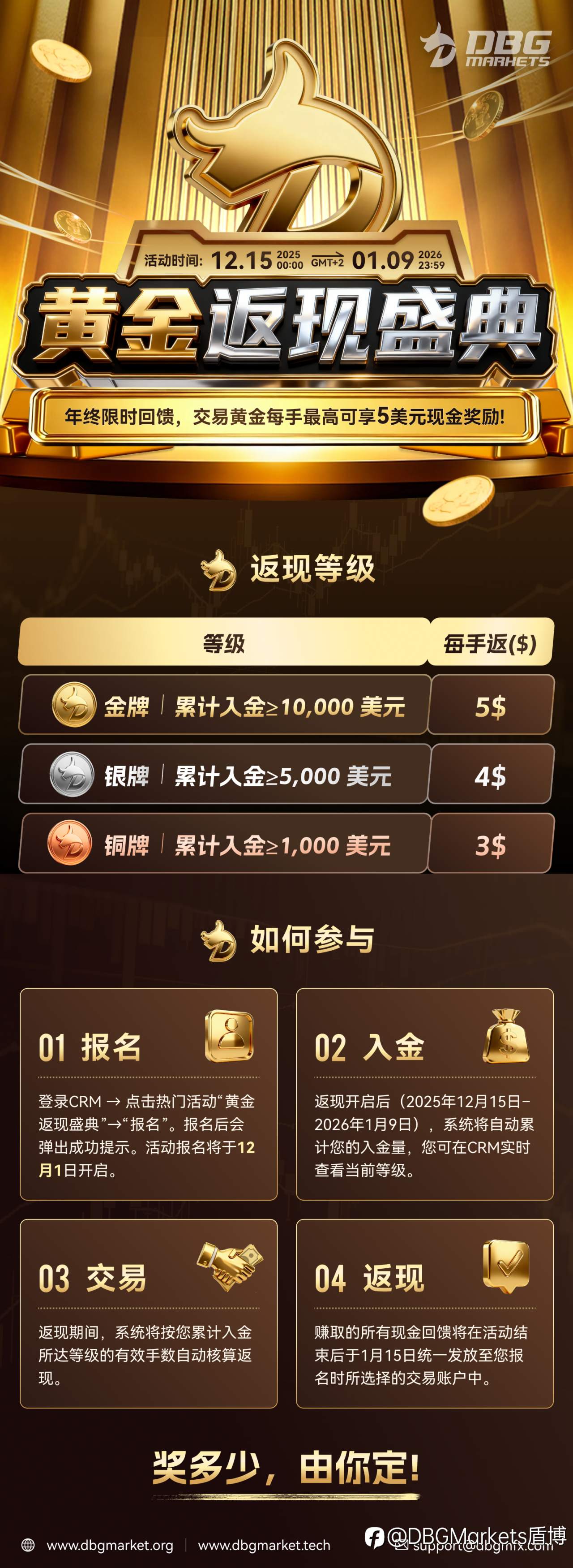 《年底狂欢季|DBG黄金返现盛典来袭!》