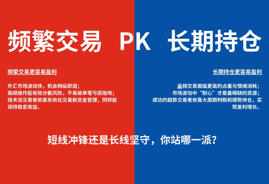 【已开奖】“频繁交易”PK“长期持仓”,哪种方式更容易盈利?