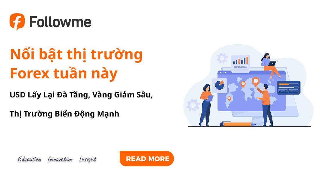 Bức Tranh Forex Tuần Này: USD Lấy Lại Đà Tăng, Vàng Giảm Sâu, Thị Trường Biến Động Mạnh