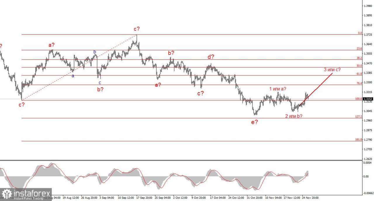 Apakah Tiongkok Menjadi Ancaman bagi Seluruh Dunia?
