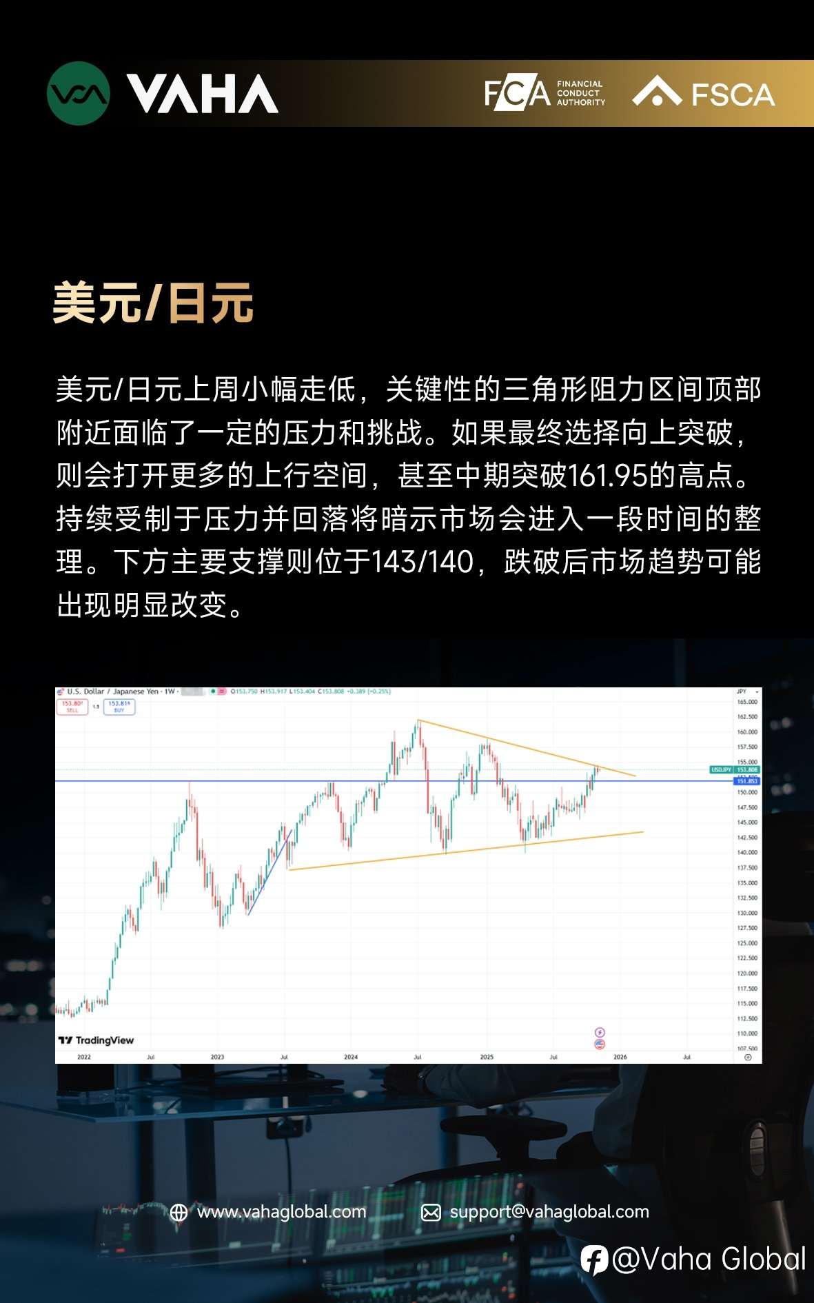 一周热点及交易前瞻（11.10-11.14）