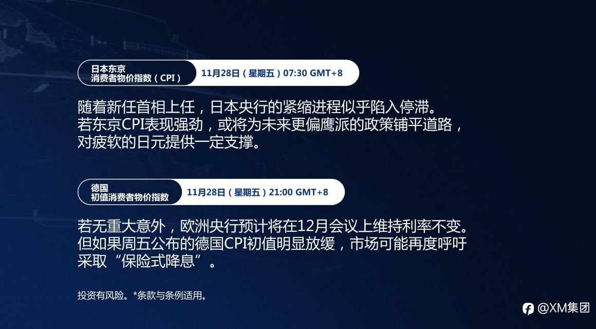 本周财经日历(11/24-11/28)