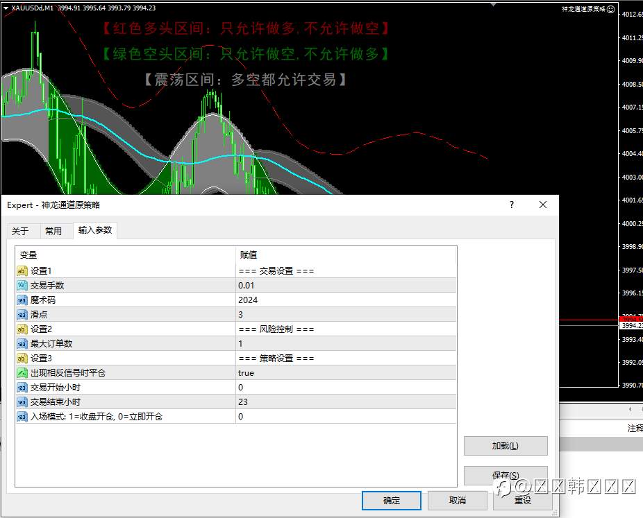 神龙通道EA专家源码