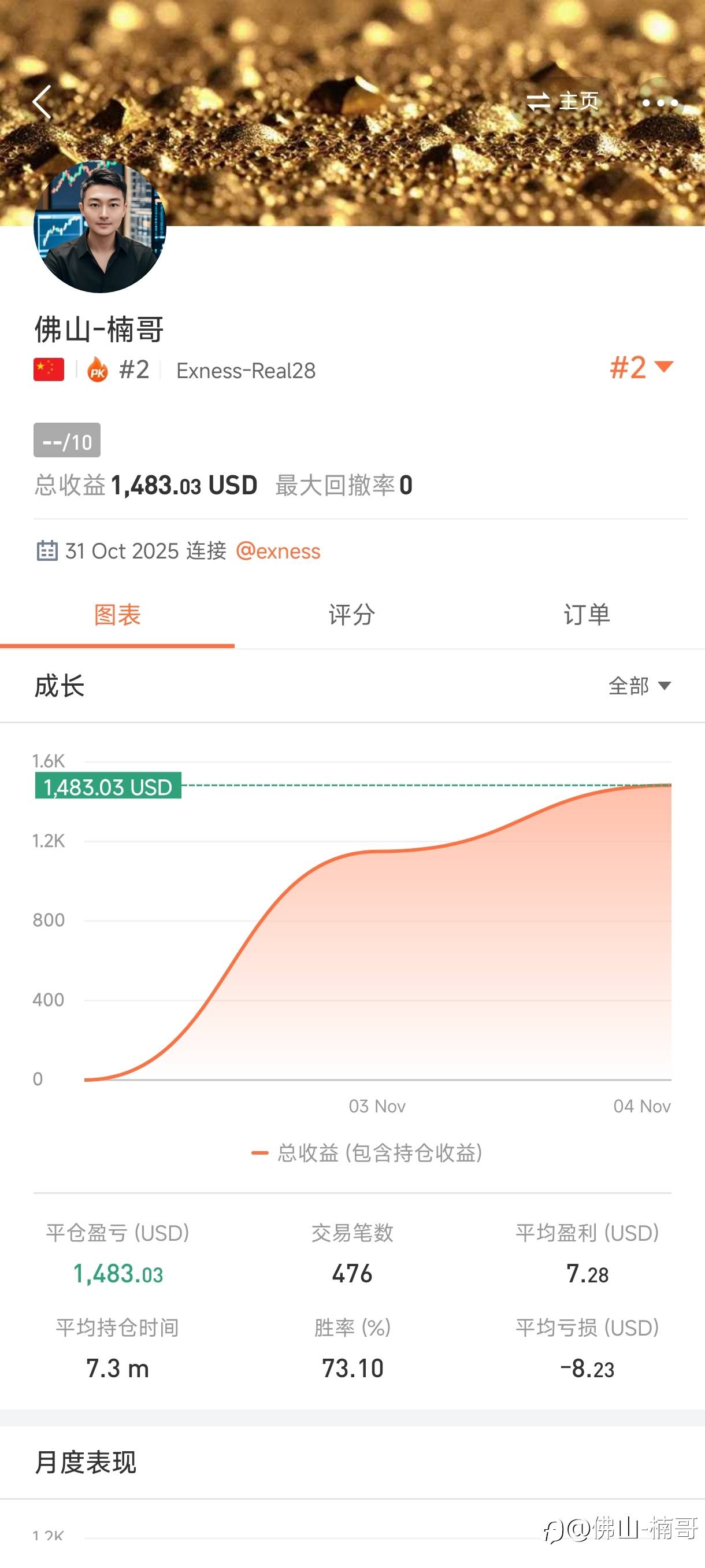 第3集｜今日5个账户，盈利4500美金！爽！