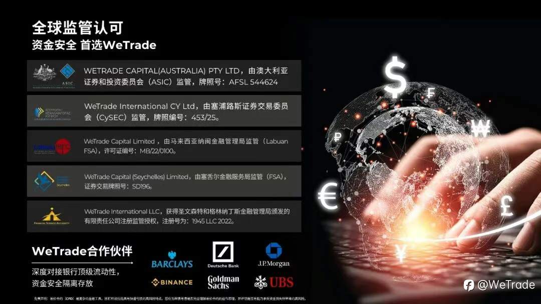 WeTrade荣获“国际信赖的经纪商”大奖,以卓越实力赢得全球信任