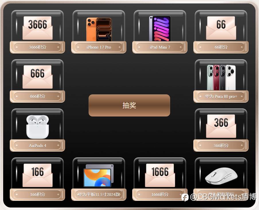 DBG Markets 十一月立冬开好运|iPhone 17 Pro等你拿