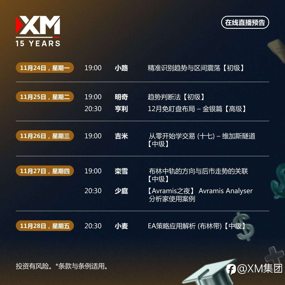 |XM| 中文在线直播讲座,下周预告(11/24-11/28)