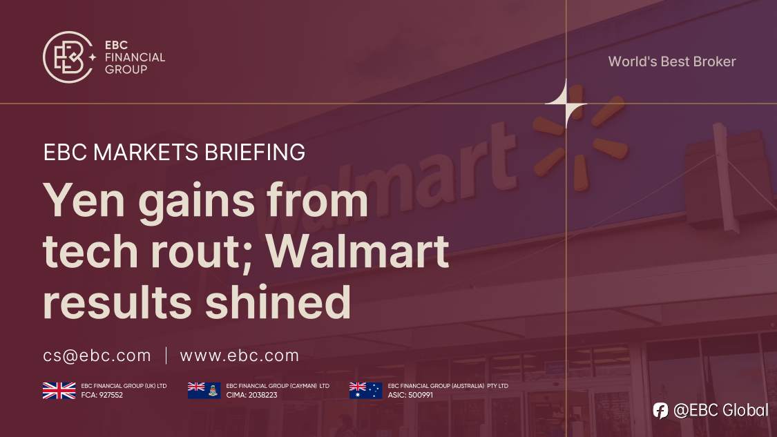 EBC Markets Briefing | Yen gains from tech rout; Walmart results shined