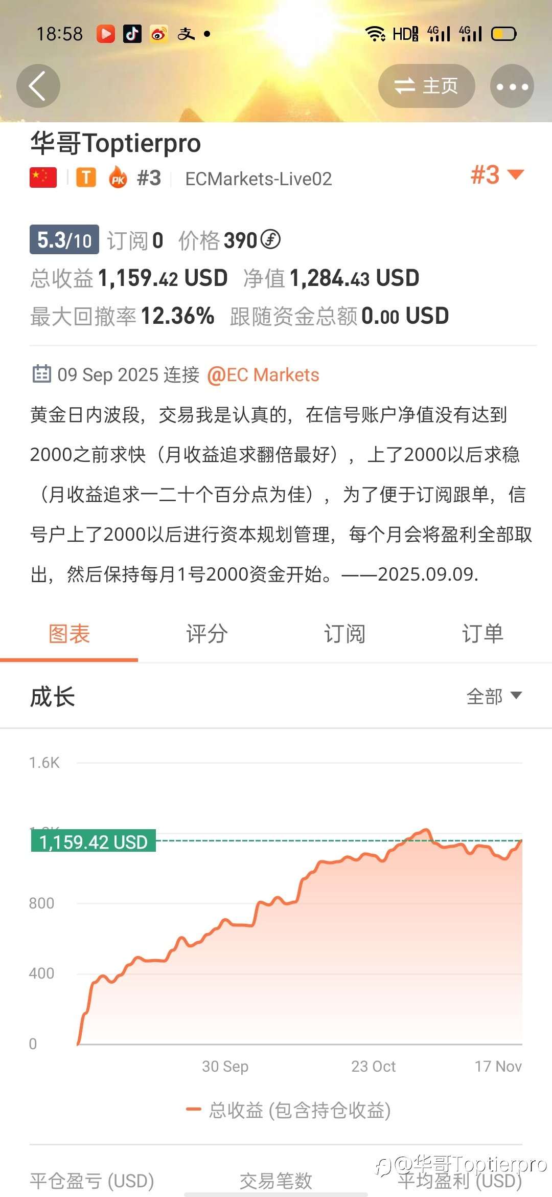 谁都无法规避掉盘整期