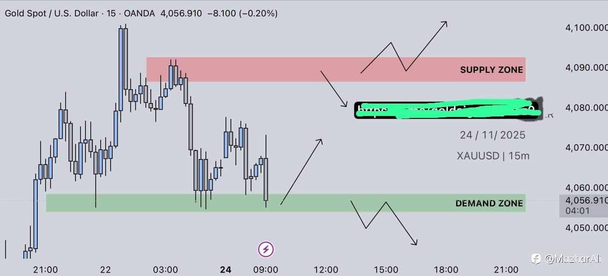 XAUUSD 15m Analysis (24/11/2025)