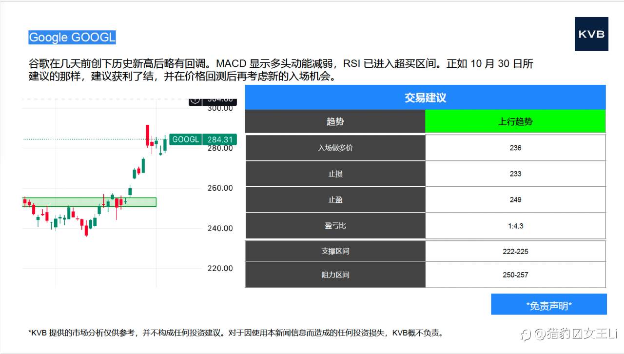 市场分析 2025年 1 1 月 0 6 日
