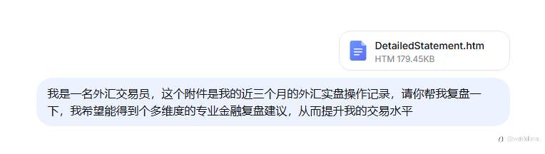 用DeepSeek辅助分析复盘,确实有启发。