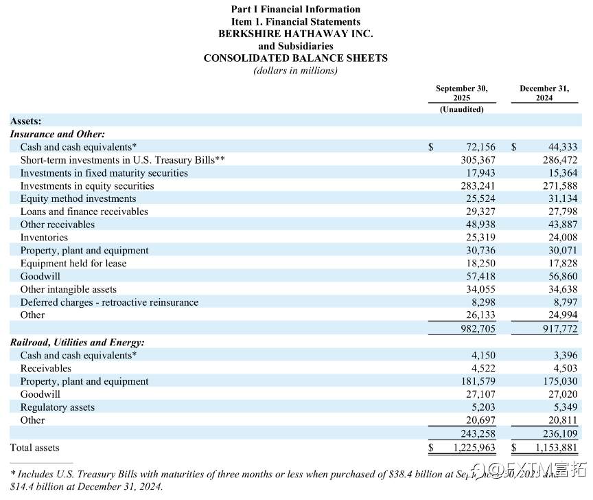 【FXTM富拓】私营就业数据唱主角！会否动摇标普500的延伸浪？
