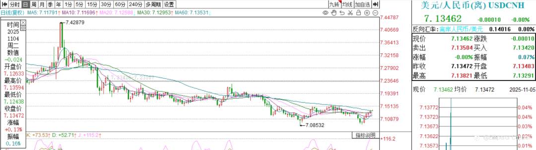 重大利好!中美贸易战按下暂停键!