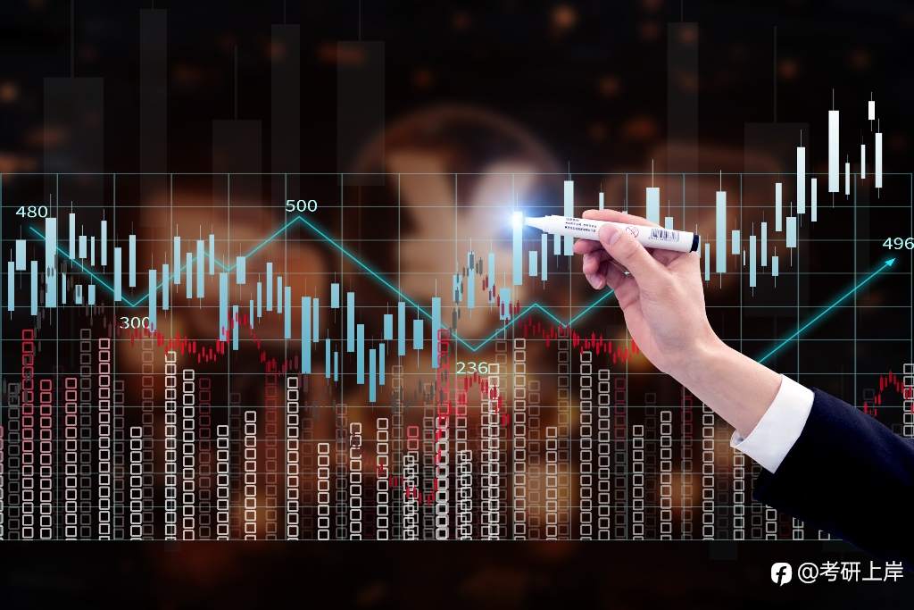 外汇行情的走势变化并不存在因果联系