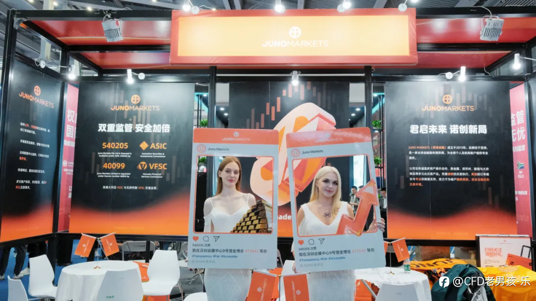 Juno Markets亮相深圳金融展：以技术为引擎，用服务赢人心