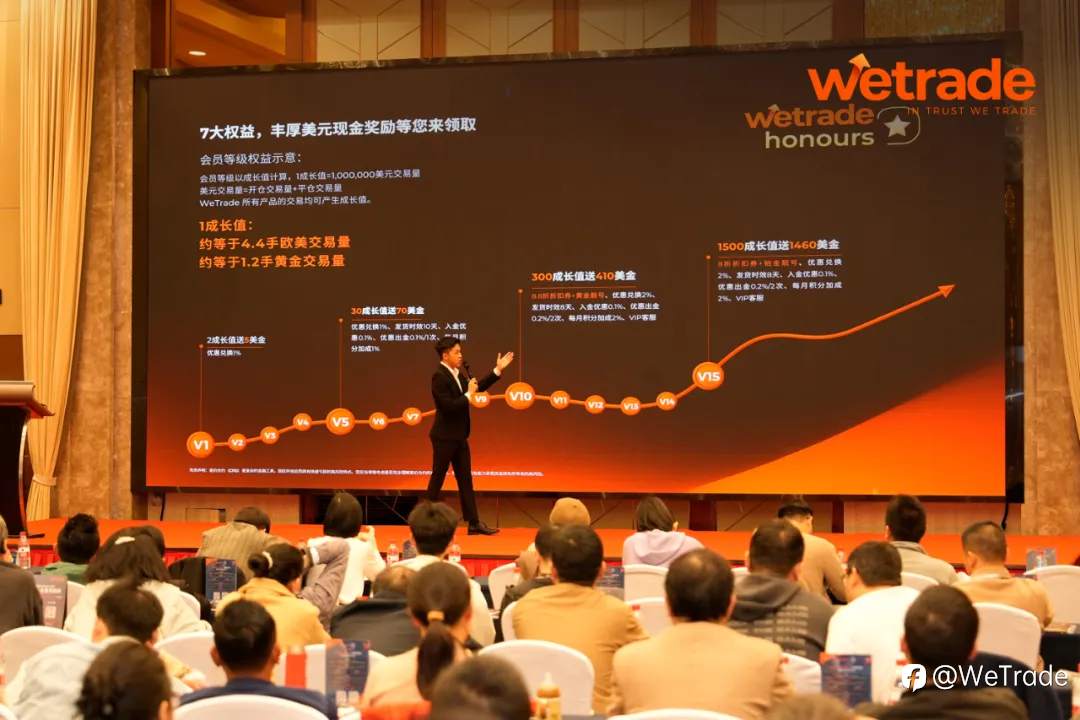 WeTrade 2025交易技术峰会南昌站圆满收官