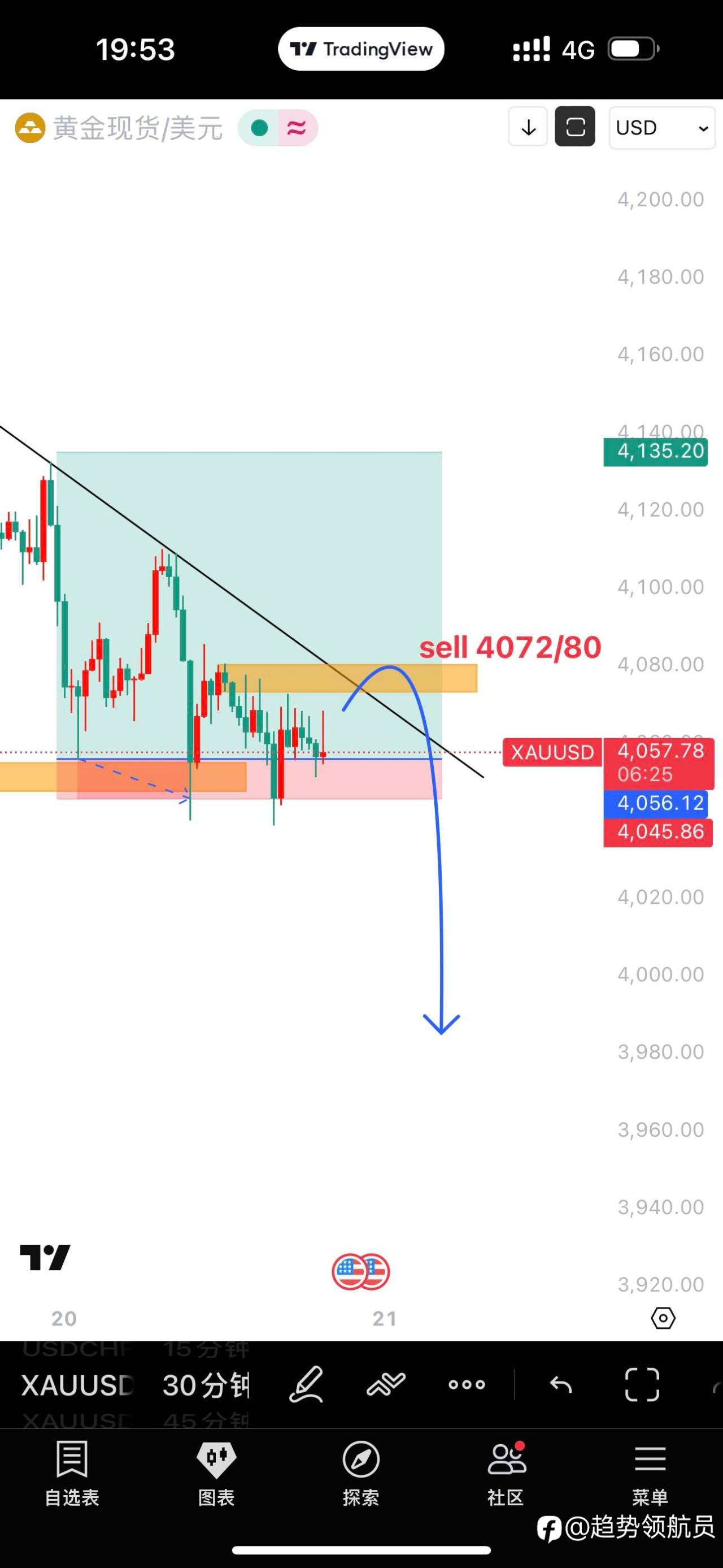 feed-image-0