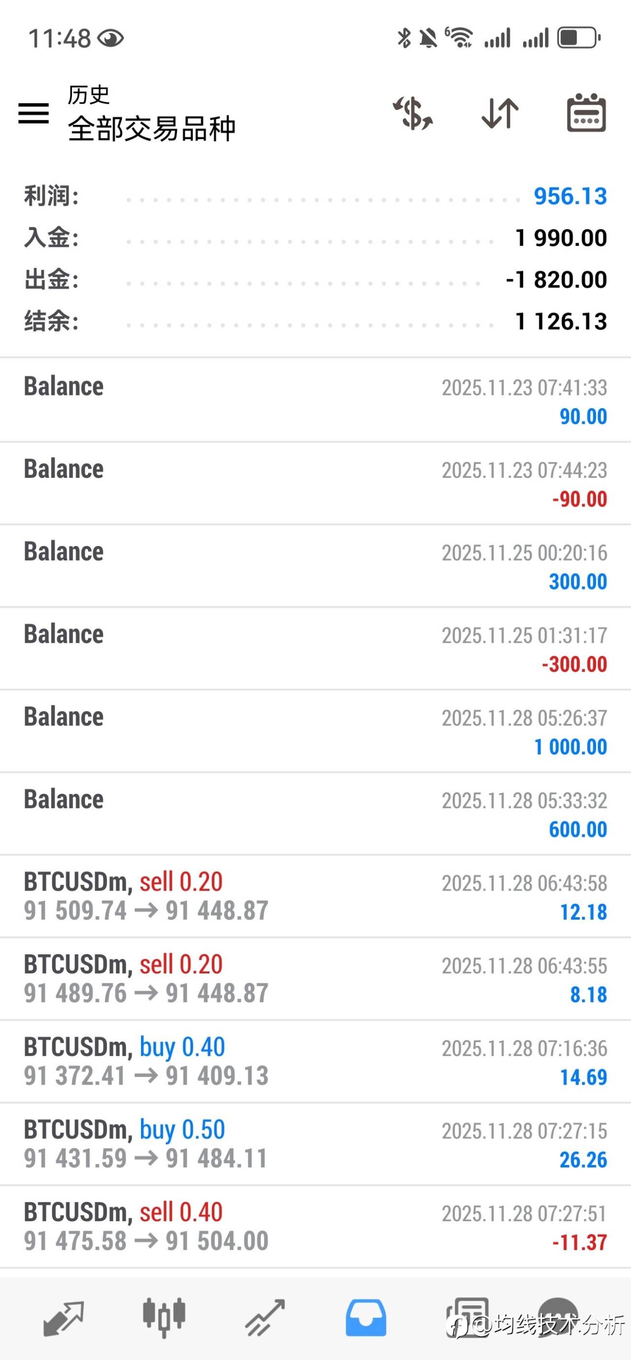 feed-image-1