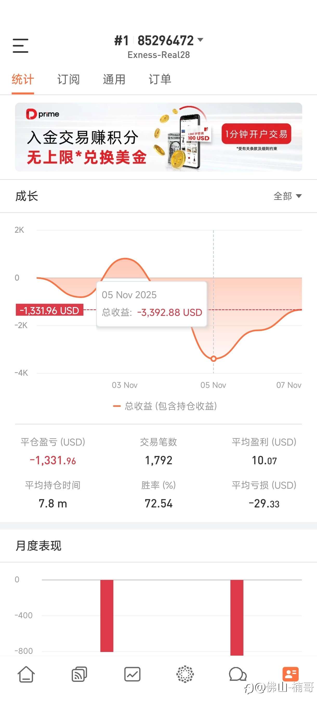 第10集｜这周交易结束！资金少想随心所欲还是有点尴尬啊！