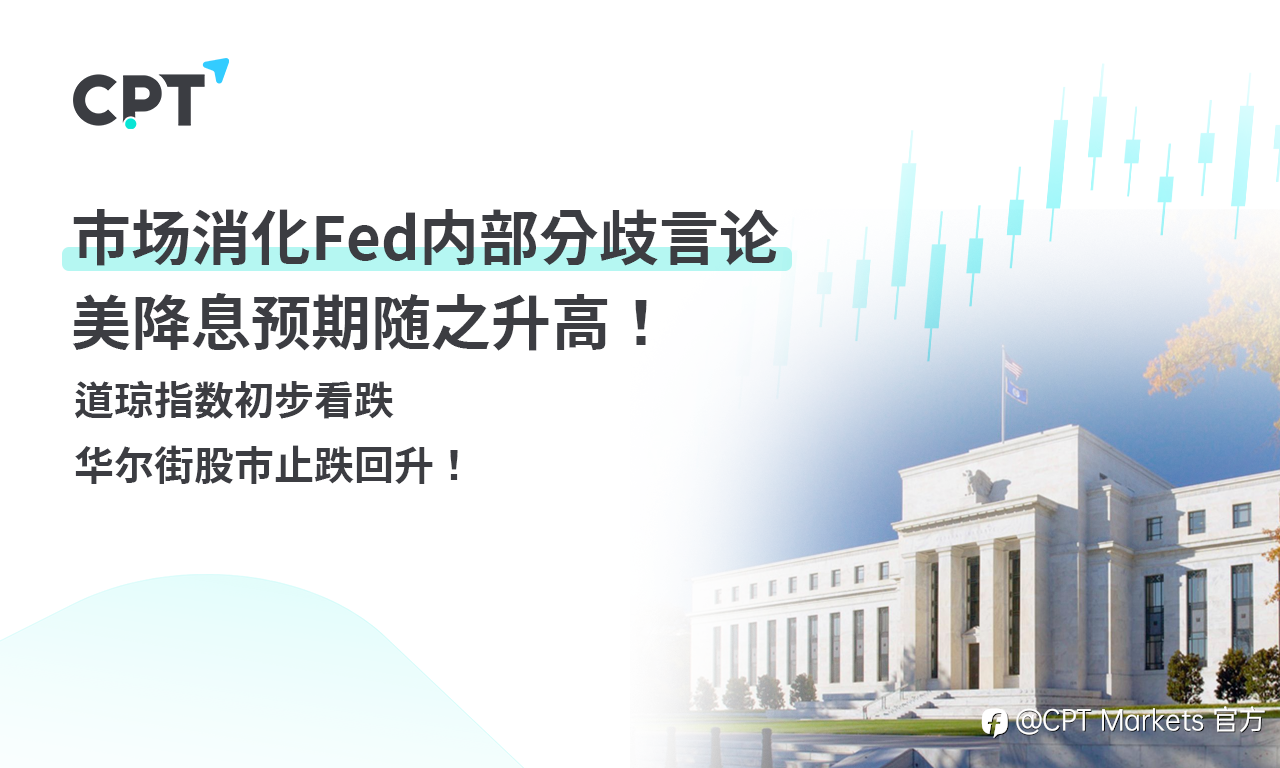 CPT Markets外汇评析：市场消化Fed内部分歧言论，美降息预期随之升高！道琼指数初步看跌，华尔街股市止跌回升！