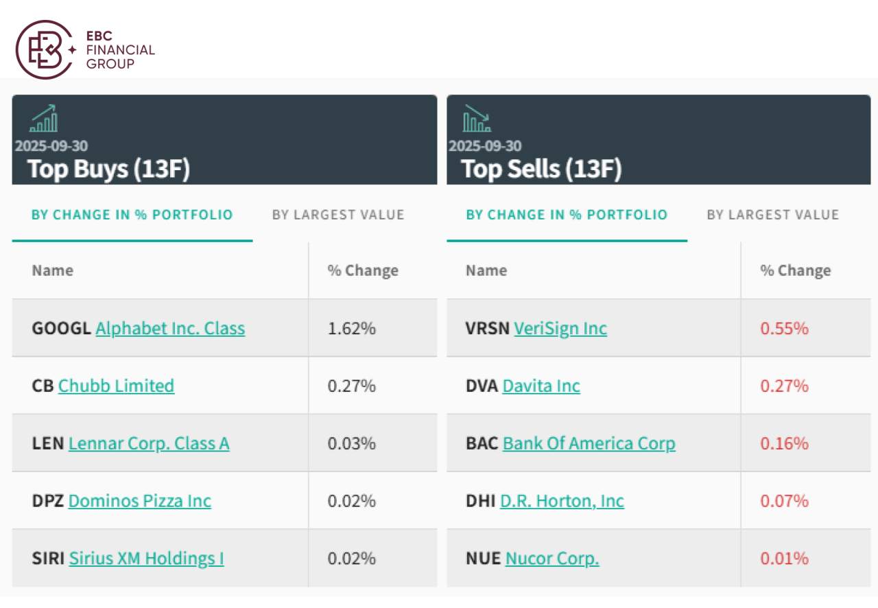 EBC Markets Briefing | ​The stake is high for Hong Kong stocks